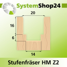Systemshop24 Stufen- und Kantengetriebefräser HM...