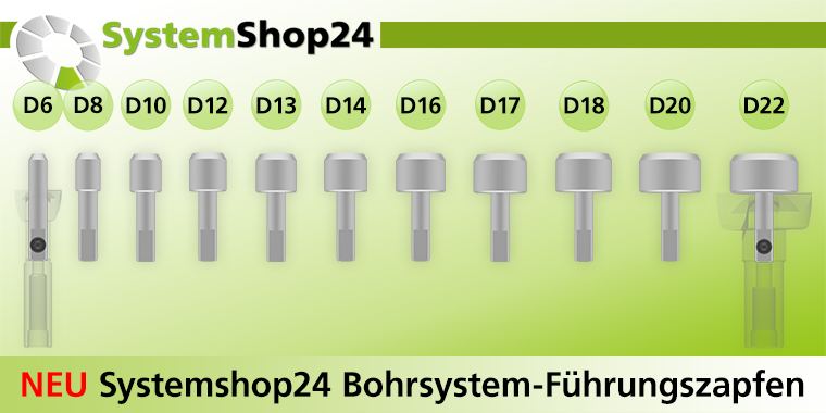 Bohrsystem Führungszapfen