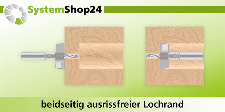 Ausrissfreier Lochrand